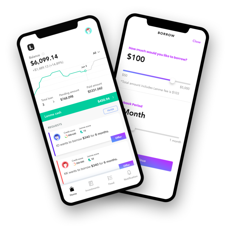 Lenme | Investing and Borrowing Made Easy | Download Lenme App Now