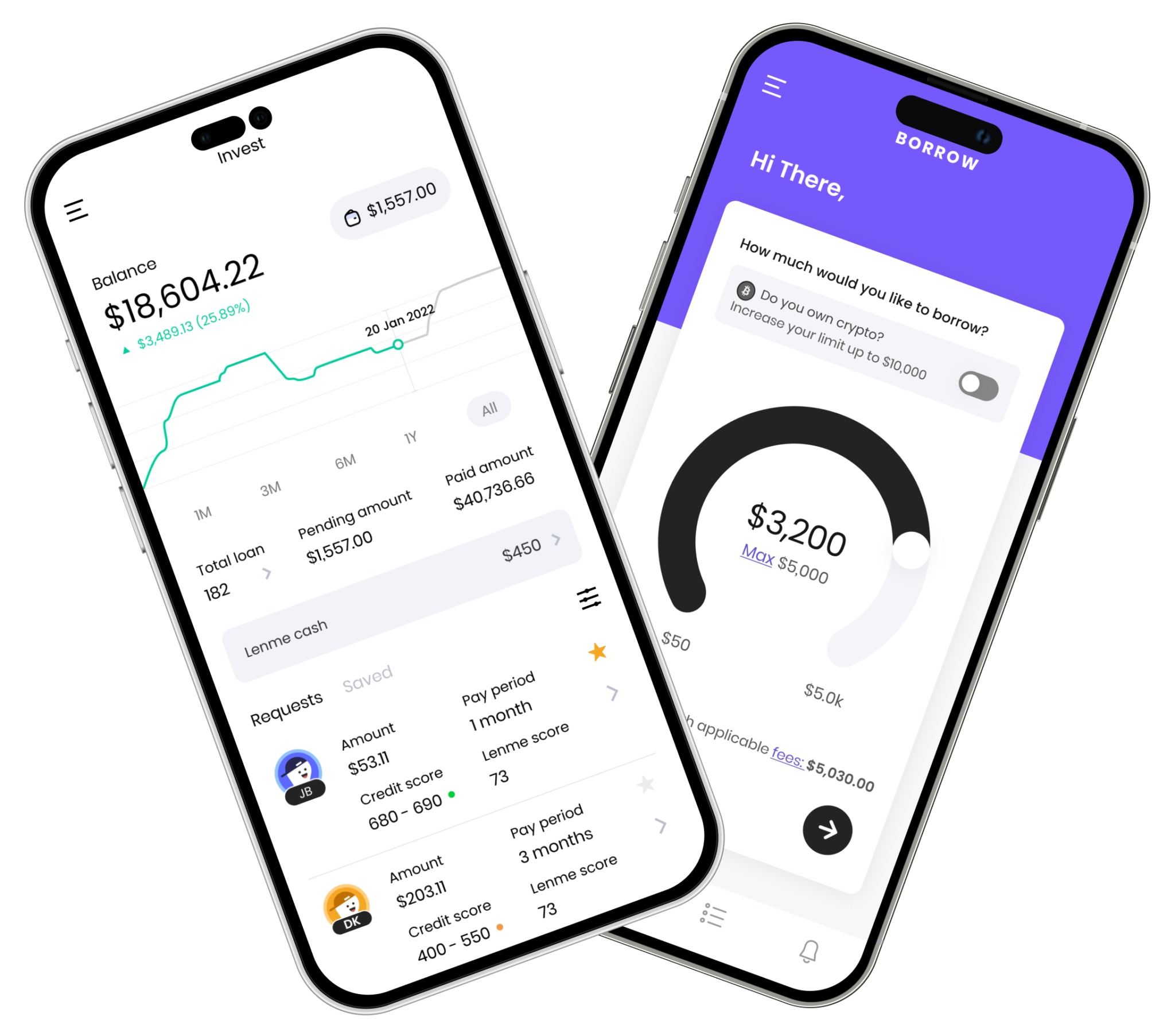 Lenme | Investing and Borrowing Made Easy | Download Lenme App Now